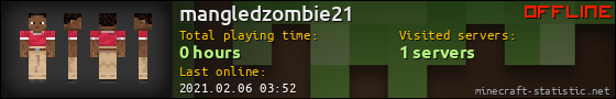 mangledzombie21 userbar 560x90