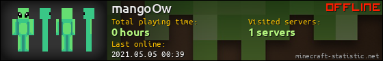 mangoOw userbar 560x90