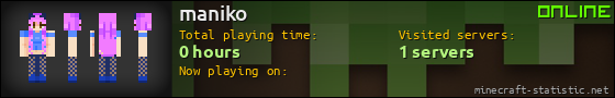 maniko userbar 560x90