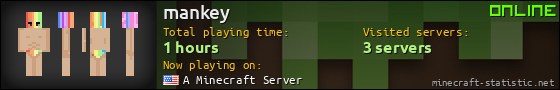 mankey userbar 560x90