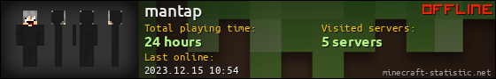 mantap userbar 560x90