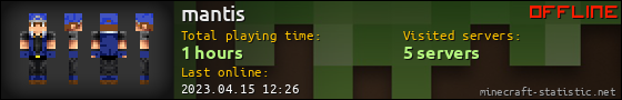 mantis userbar 560x90