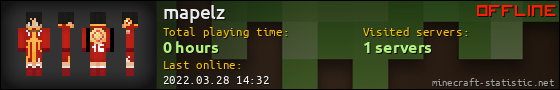mapelz userbar 560x90
