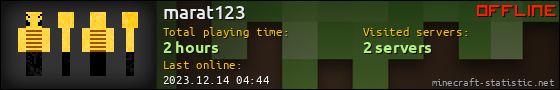 marat123 userbar 560x90