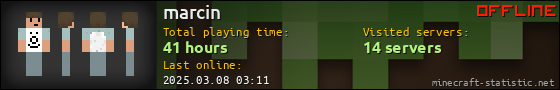 marcin userbar 560x90