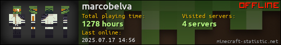 marcobelva userbar 560x90