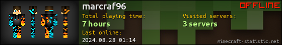 marcraf96 userbar 560x90