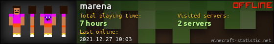 marena userbar 560x90