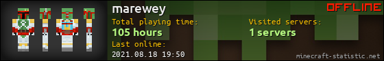 marewey userbar 560x90
