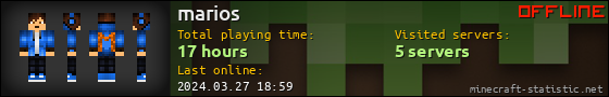 marios userbar 560x90