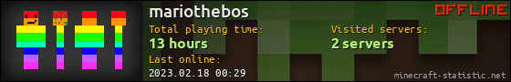 mariothebos userbar 560x90