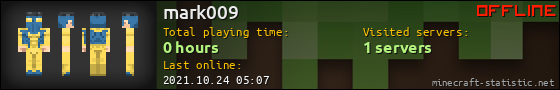mark009 userbar 560x90