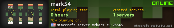 mark54 userbar 560x90