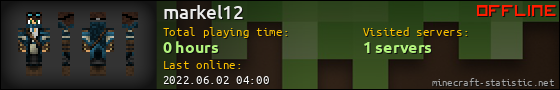 markel12 userbar 560x90