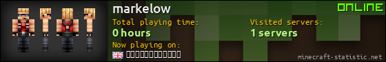 markelow userbar 560x90