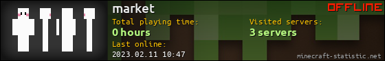 market userbar 560x90