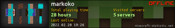 markoko userbar 560x90