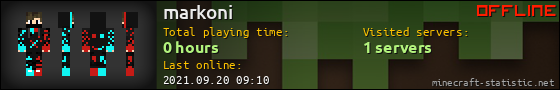markoni userbar 560x90