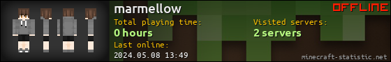 marmellow userbar 560x90