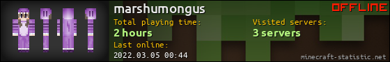 marshumongus userbar 560x90