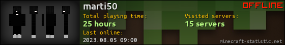 marti50 userbar 560x90