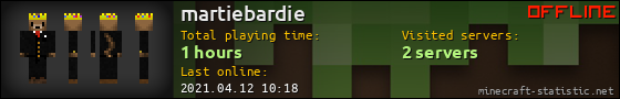 martiebardie userbar 560x90