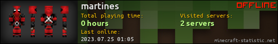 martines userbar 560x90