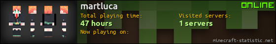 martluca userbar 560x90