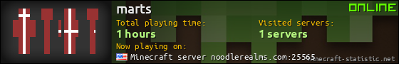 marts userbar 560x90