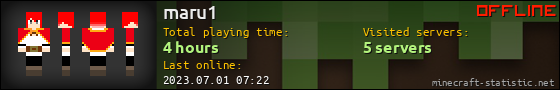 maru1 userbar 560x90