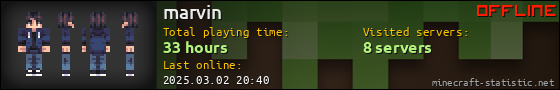marvin userbar 560x90