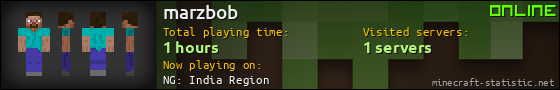 marzbob userbar 560x90