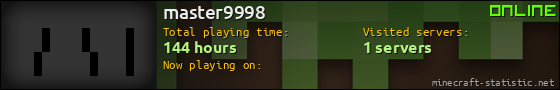 master9998 userbar 560x90