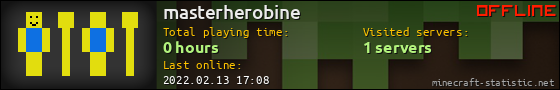 masterherobine userbar 560x90