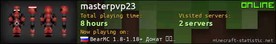 masterpvp23 userbar 560x90