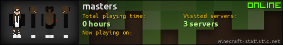 masters userbar 560x90