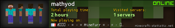 mathyod userbar 560x90