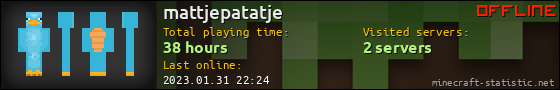 mattjepatatje userbar 560x90