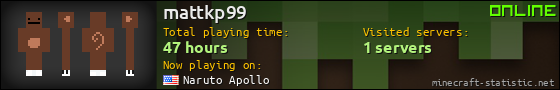 mattkp99 userbar 560x90