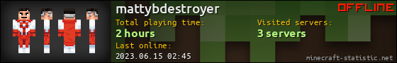 mattybdestroyer userbar 560x90