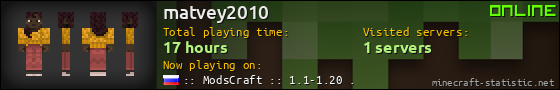 matvey2010 userbar 560x90