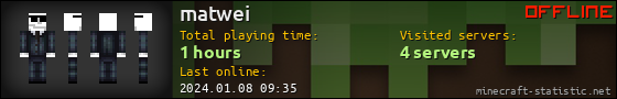 matwei userbar 560x90