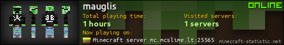 mauglis userbar 560x90