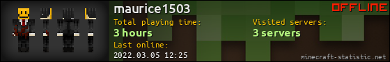 maurice1503 userbar 560x90