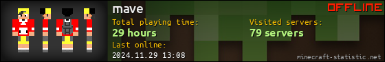 mave userbar 560x90