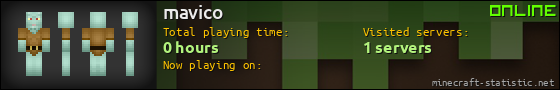 mavico userbar 560x90
