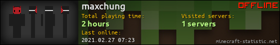 maxchung userbar 560x90