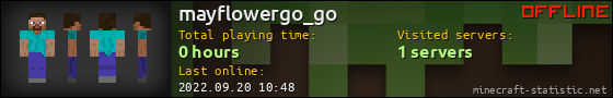 mayflowergo_go userbar 560x90