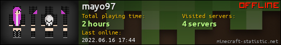 mayo97 userbar 560x90