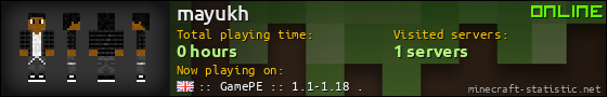 mayukh userbar 560x90